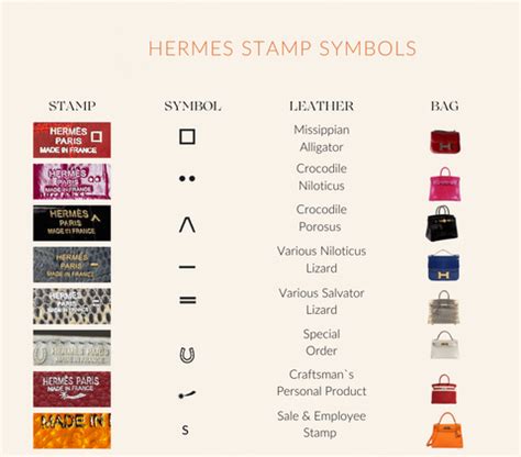 hermes star stamp|hermes stamp symbols meaning.